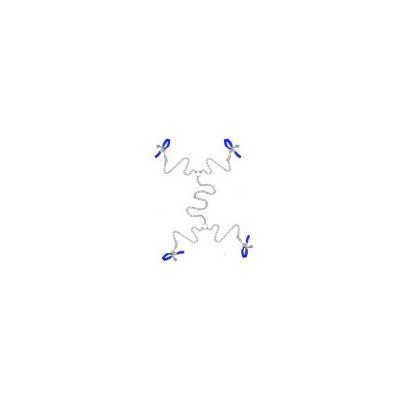 bdsm-bondage-shop BDSM skřipce na bradavky a klitoris Barva Modrá – Hledejceny.cz