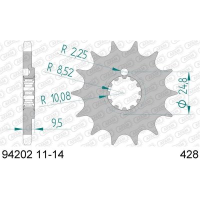 AFAM 94202-14 – Sleviste.cz