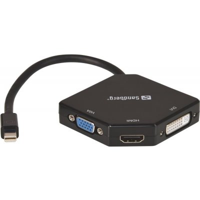 Sandberg Adapter MiniDP>HDMI+DVI+VGA 509-12 – Zbozi.Blesk.cz