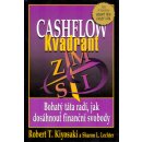 Kniha Cashflow Kvadrant Bohatý táta radí jak investovat (Kiyosaki Robert T.)