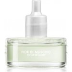 Millefiori Aria Fiori di Muschio náplň do elektrického difuzéru 20 ml – Zbozi.Blesk.cz