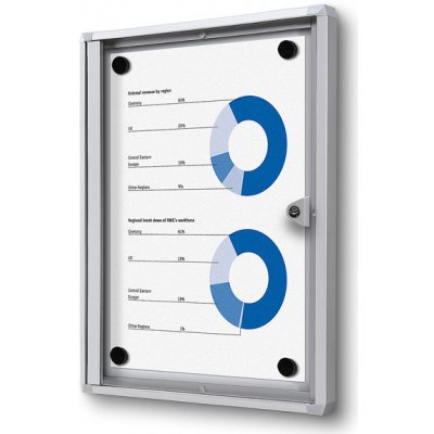 Jansen Display Interiérová vitrína Economy 1xA4 271 x 350 mm – Zboží Živě