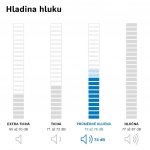 Bosch WGG246F0CS – Zboží Dáma