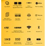 HiBy R3 Pro Saber 2022 – Hledejceny.cz