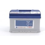 Bosch S4 12V 72Ah 680A 0 092 S4E 070 – Zbozi.Blesk.cz