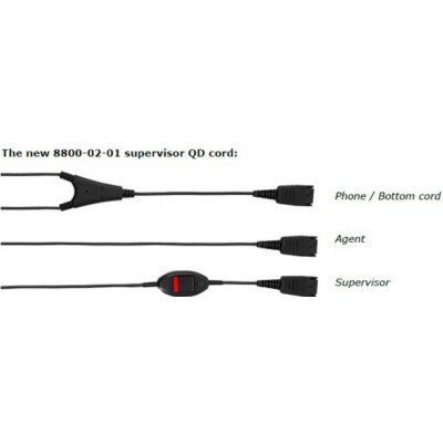 Jabra 8800-02-01 – Zboží Živě