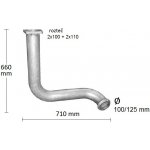 POLMO 61.23 – Hledejceny.cz