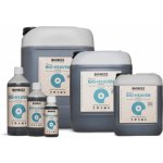 Biobizz Bio Heaven 250 ML – Zboží Dáma