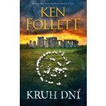 Kruh dní – Hledejceny.cz