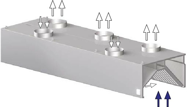 STALGAST Nástěnná skříňová indukční digestoř 4500x1100x450 mm