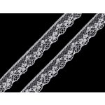 Silonová krajka šíře 18 mm Varianta: 1 bílá, Balení: 15 m – Hledejceny.cz