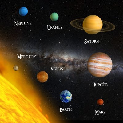 Pohlednice 3D Solar Systems Big – Zboží Dáma