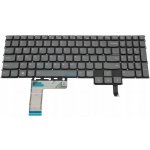 Klávesnice Lenovo Loq 15AHP9 15ARP9 15IAX9 15IAX9I 15IRX9 / RGB – Sleviste.cz