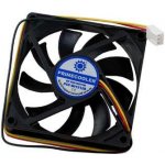 PrimeCooler PC-8015L12S – Sleviste.cz