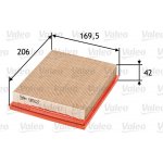 Vzduchový filtr VALEO 585027 – Zboží Mobilmania