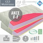 Materasso Antibacterial Visco Vakuo 1+1 – Hledejceny.cz