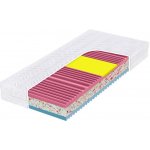 Viscosense Wave – Zboží Dáma