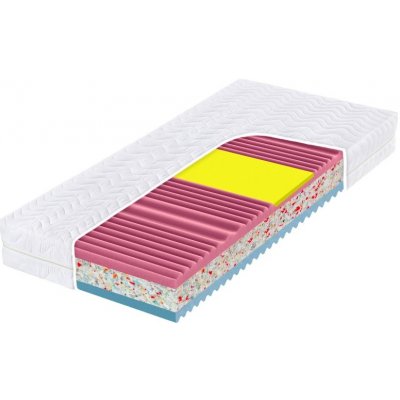 Viscosense Wave – Zboží Dáma