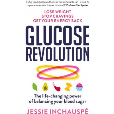 Glucose Revolution – Hledejceny.cz