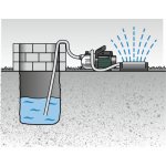 Metabo P 4000 G – Hledejceny.cz