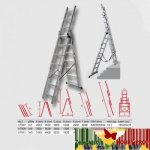 JOBI Profi XT607 – Hledejceny.cz