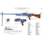 Výukový plakát ČSLA kulomet vz.59 – Zboží Dáma