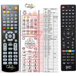Dálkový ovladač General GoSAT GS7010 – Zboží Živě