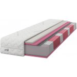 IZER Multipocket – Hledejceny.cz