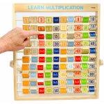 Viga dřevěná matematika – Sleviste.cz