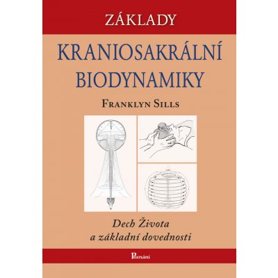 Základy kraniosakrální biodynamiky – Hledejceny.cz