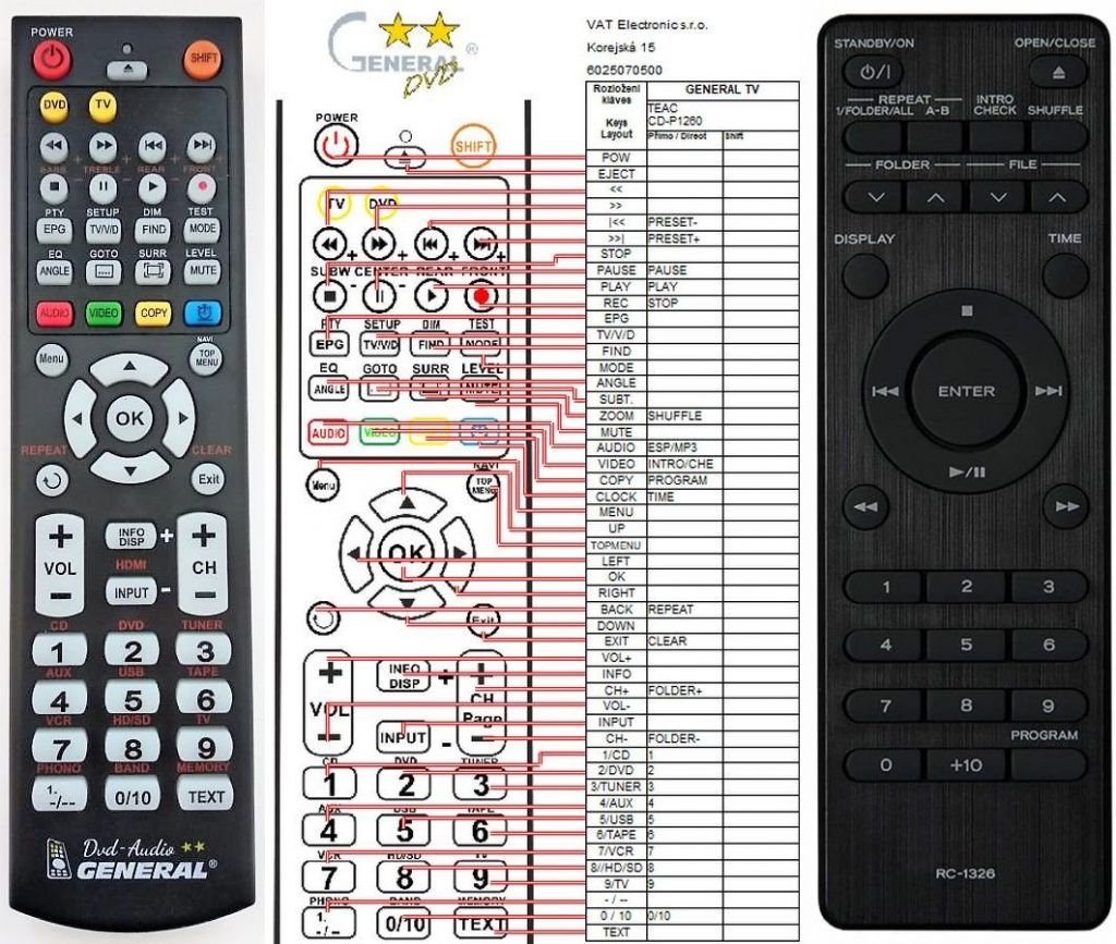 Dálkový ovladač General TEAC RC-1326
