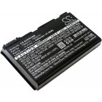 Cameron Sino CS-ACE523NB 4400mAh - neoriginální – Hledejceny.cz