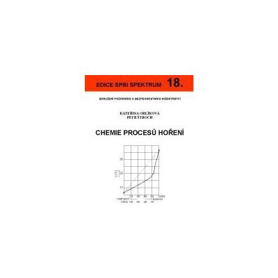 Chemie procesů hoření 18 - Orlíková Kateřina Štroch Pavel – Zboží Mobilmania