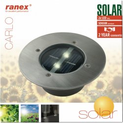 Ranex RA-5000197