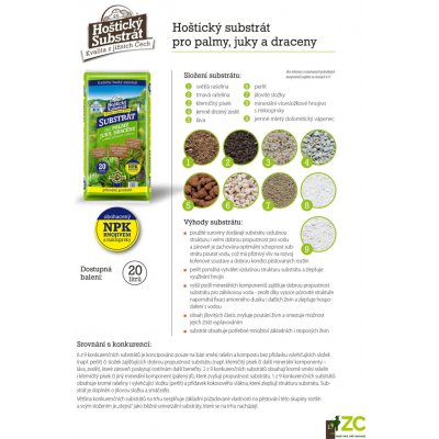 Forestina Substrát Palmy a jiné pokojové rostliny 20 l – Zboží Dáma