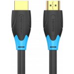 Vention AACBK – Zbozi.Blesk.cz