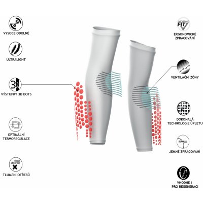 Compressport ArmForce návleky na paže – Zboží Mobilmania