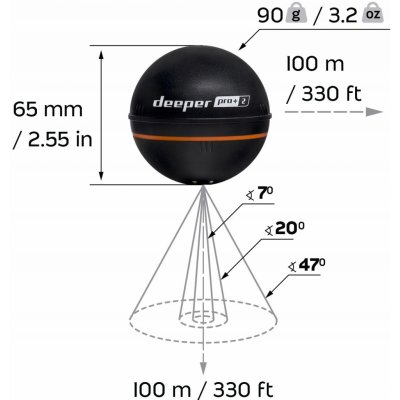 Deeper Pro+ Fishfinder nahazovací sonar WiFi s GPS – Zboží Dáma