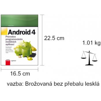 Android 4. Průvodce programováním mobilních aplikací - Grant Allen - Computer Press