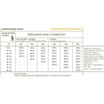 N&D Cat QUINOA Adult Venison & Coconut 80 g – Zboží Mobilmania