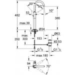 GROHE 32647001 – Hledejceny.cz