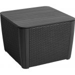 Keter Luzon Plus grafitový s úložným prostorem 241664 – Hledejceny.cz