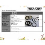 SRAM BB30 Assembly – Zbozi.Blesk.cz