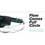 Aqua Illumination Orbit 4 – Hledejceny.cz