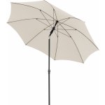 Doppler ACTIVE 210 cm slunečník se středovou nohou 820 – Hledejceny.cz