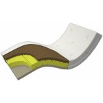 Postelia Xdura DUO – Sleviste.cz