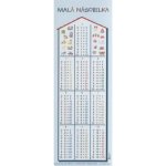 Malá násobilka – Zboží Dáma