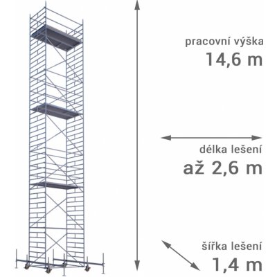 Lešení RUX MOBILO 1400 14,6 m 180 cm – Zbozi.Blesk.cz