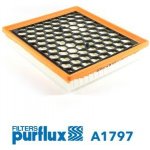 Vzduchový filtr PURFLUX A1797 – Hledejceny.cz