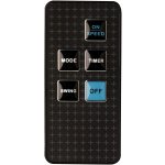 ECG FS 91 T – Zboží Dáma